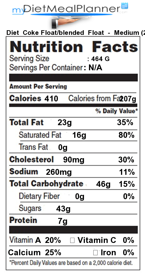 Nutrition facts Label - Popular Chain Restaurants 49 - mydietmealplanner.com
