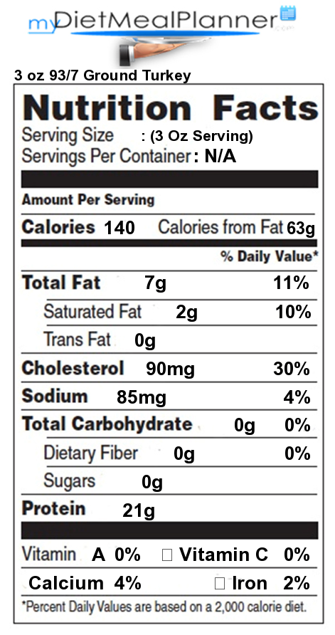 Nutrition facts Label - Meat 18 - mydietmealplanner.com