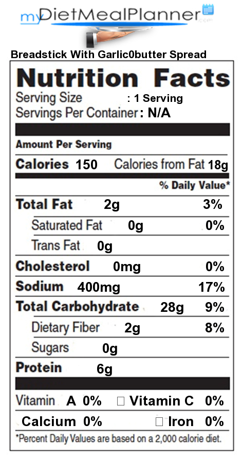 Nutrition Facts Label Popular Chain Restaurants 11