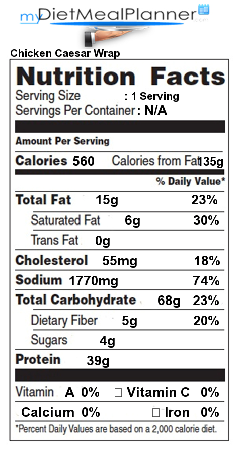 Nutrition facts Label - Popular Chain Restaurants 17 ...